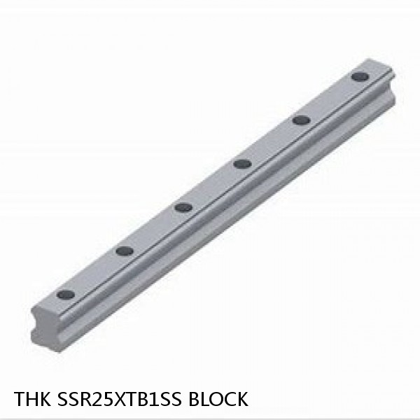 SSR25XTB1SS BLOCK THK Linear Bearing,Linear Motion Guides,Radial Type Caged Ball LM Guide (SSR),SSR-XTB Block #1 image